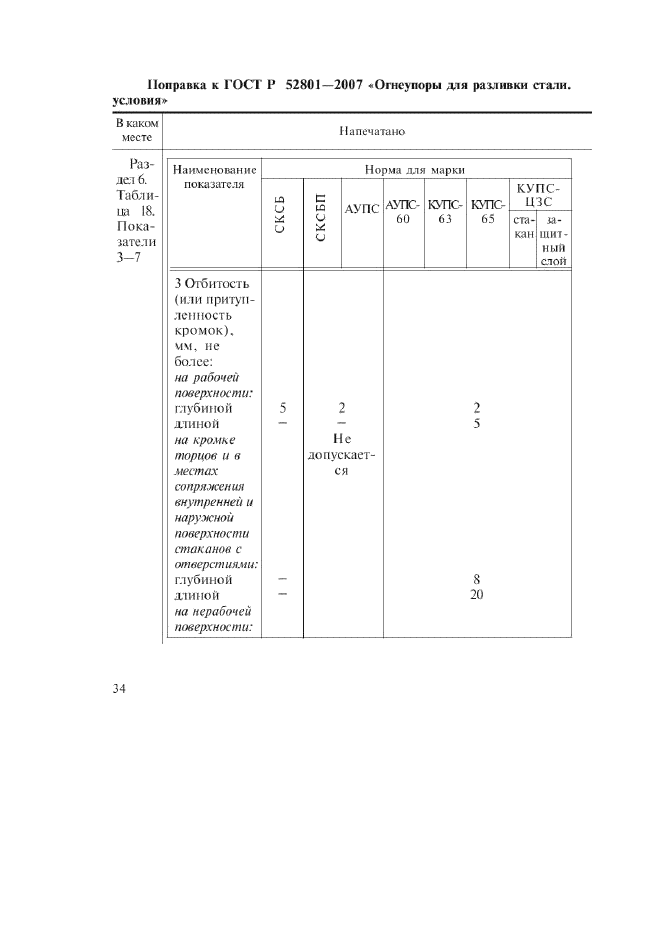 Поправка к ГОСТ Р 52801-2007