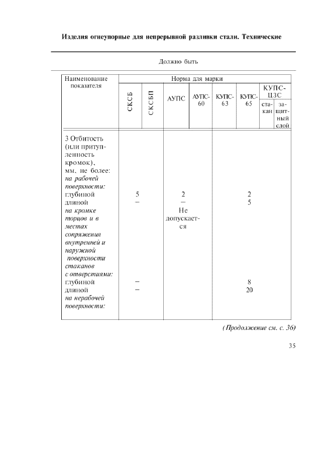Поправка к ГОСТ Р 52801-2007