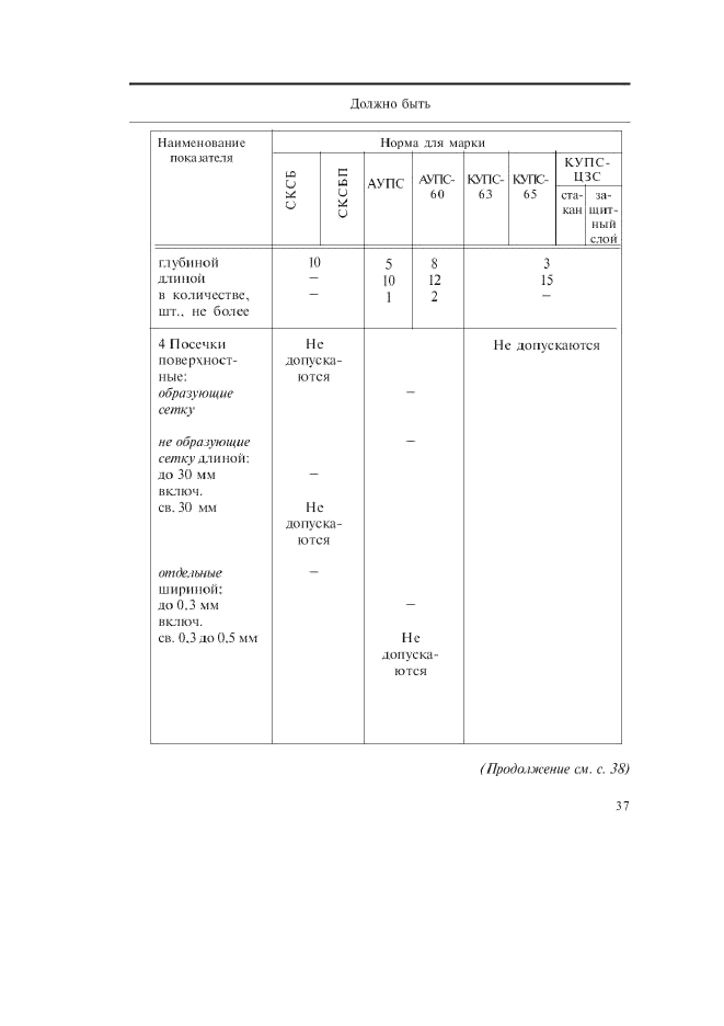 Поправка к ГОСТ Р 52801-2007