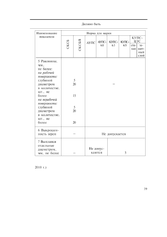 Поправка к ГОСТ Р 52801-2007