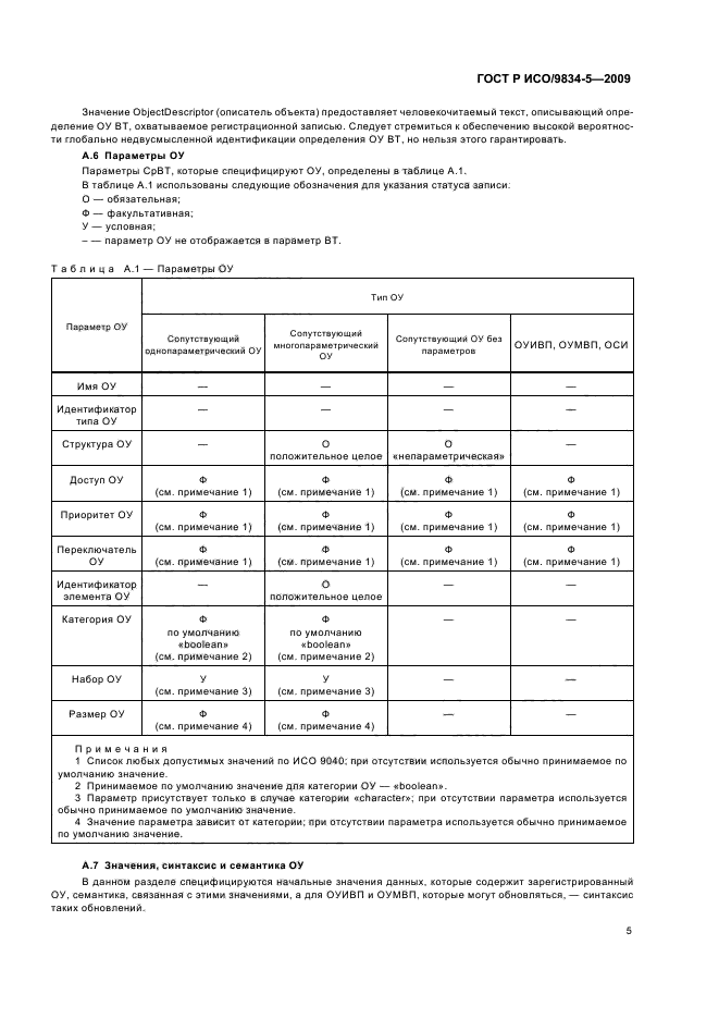ГОСТ Р ИСО/МЭК 9834-5-2009