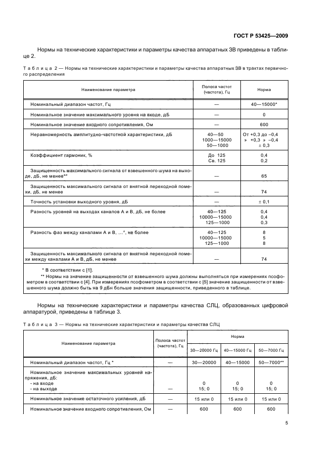 ГОСТ Р 53425-2009