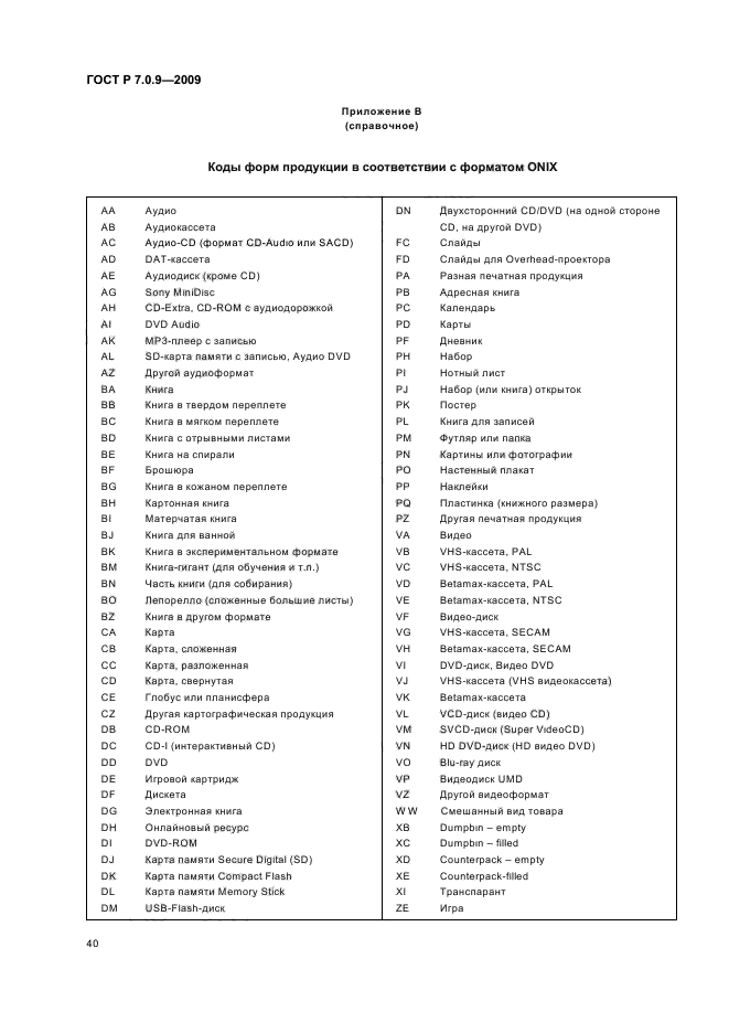 ГОСТ Р 7.0.9-2009