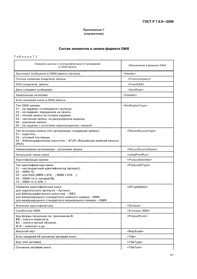 ГОСТ Р 7.0.9-2009