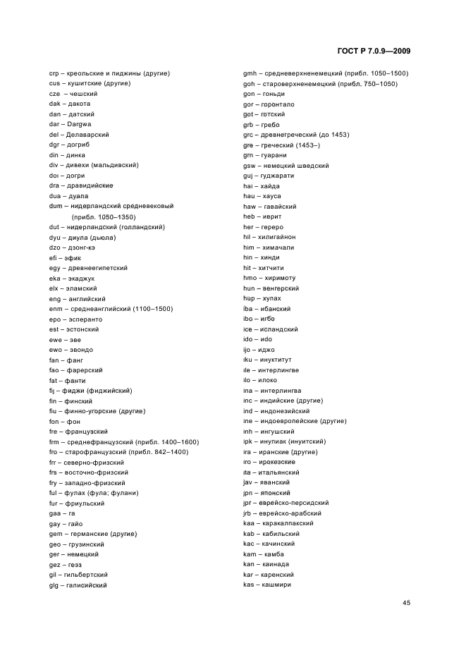 ГОСТ Р 7.0.9-2009