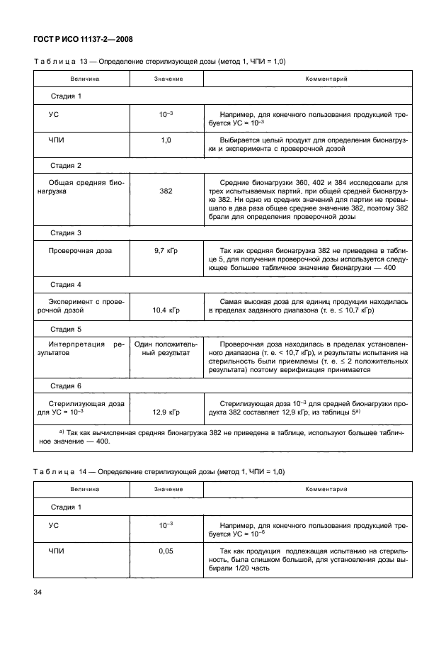 ГОСТ Р ИСО 11137-2-2008