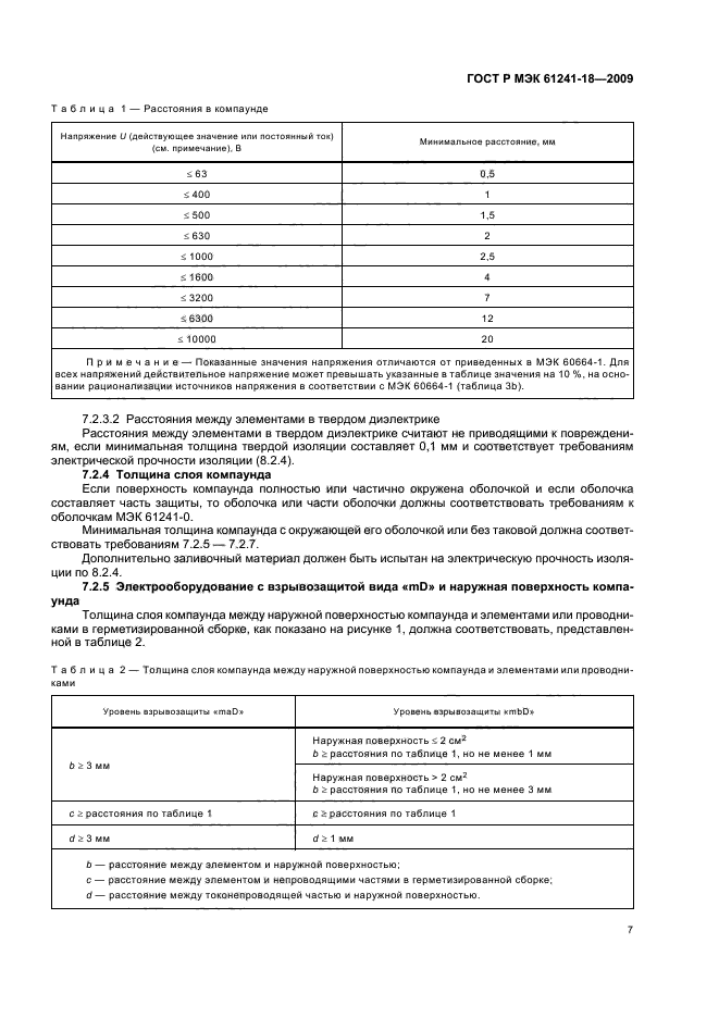 ГОСТ Р МЭК 61241-18-2009