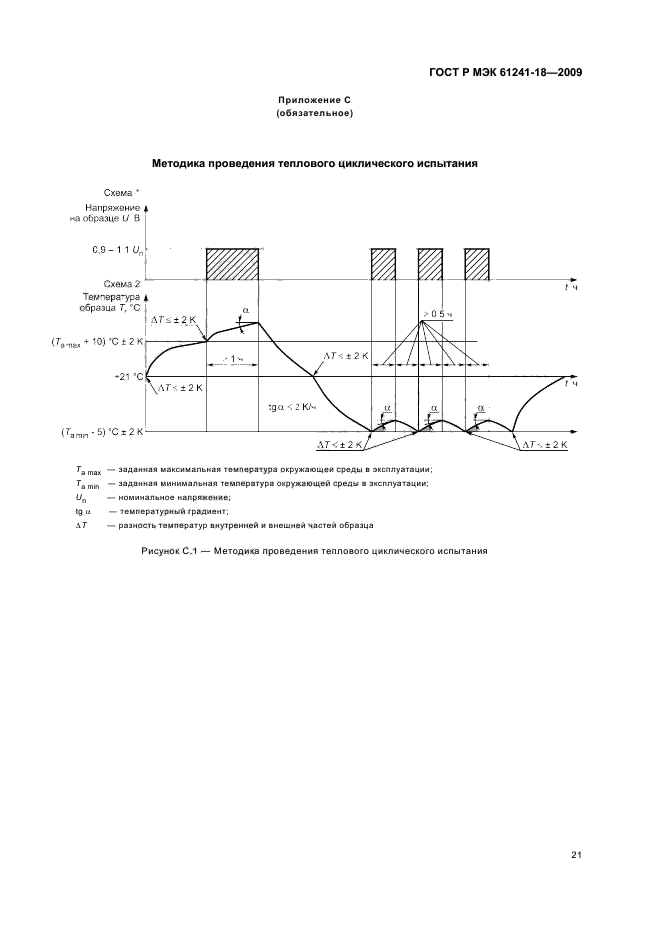 ГОСТ Р МЭК 61241-18-2009