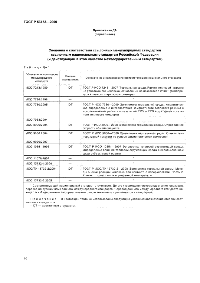 ГОСТ Р 53453-2009