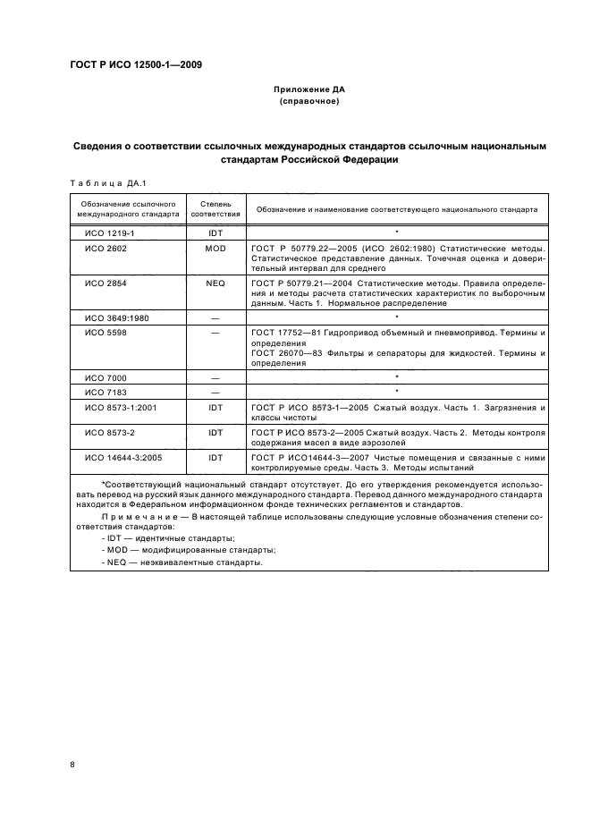 ГОСТ Р ИСО 12500-1-2009