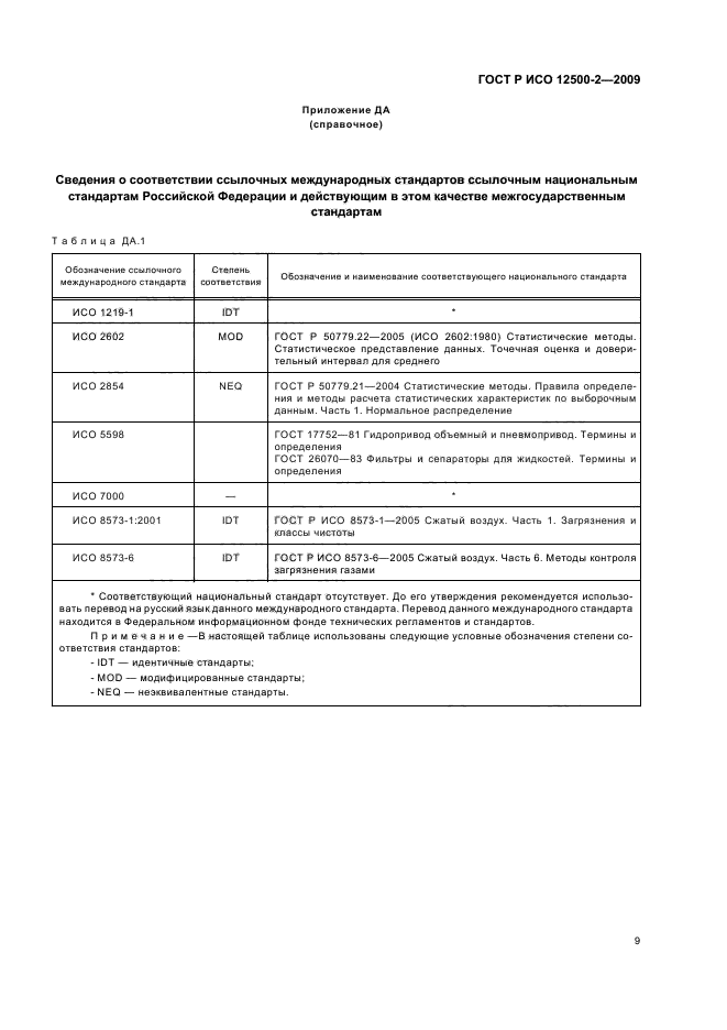 ГОСТ Р ИСО 12500-2-2009