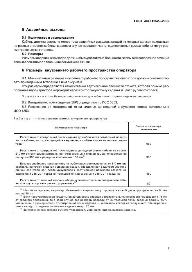 ГОСТ ИСО 4252-2005