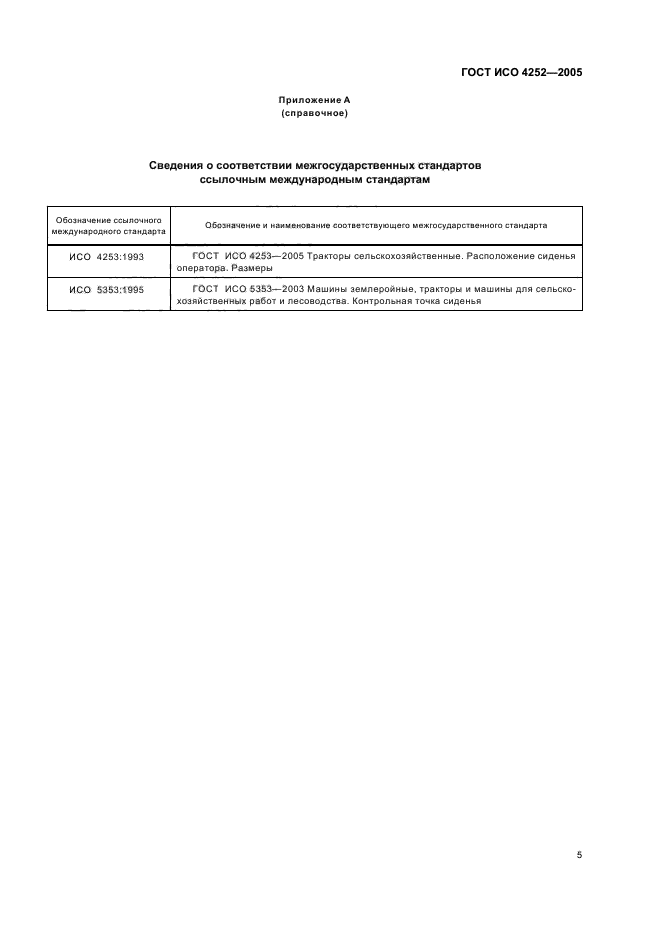 ГОСТ ИСО 4252-2005