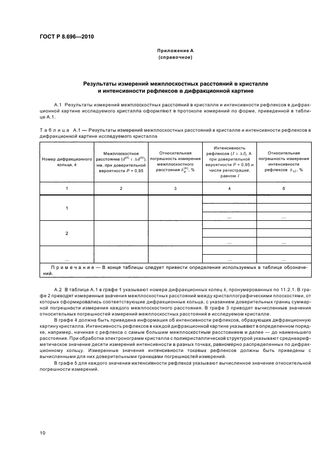 ГОСТ Р 8.696-2010