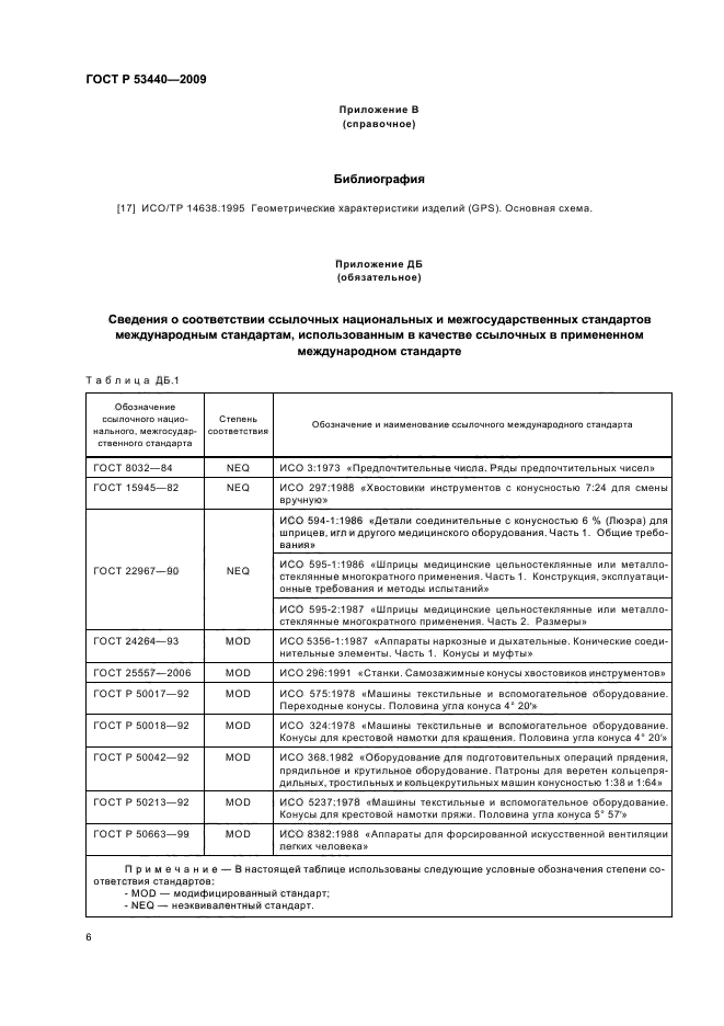 ГОСТ Р 53440-2009