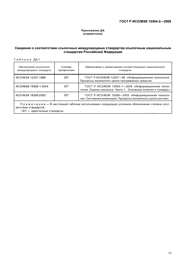 ГОСТ Р ИСО/МЭК 15504-2-2009