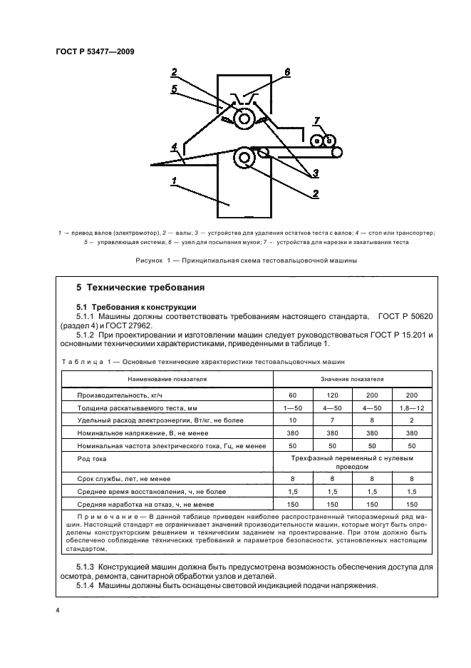 ГОСТ Р 53477-2009