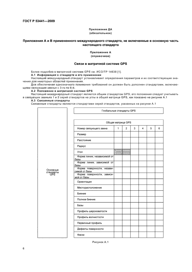ГОСТ Р 53441-2009
