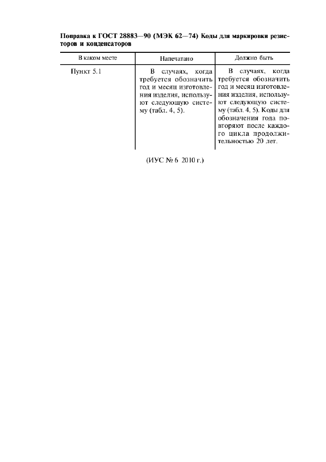 Поправка к ГОСТ 28883-90