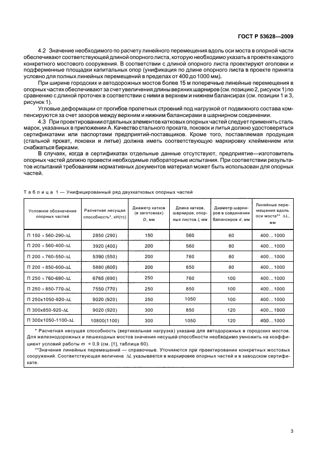 ГОСТ Р 53628-2009