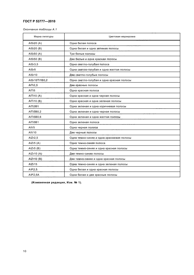 ГОСТ Р 53777-2010
