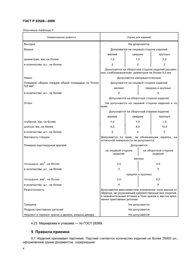ГОСТ Р 53548-2009