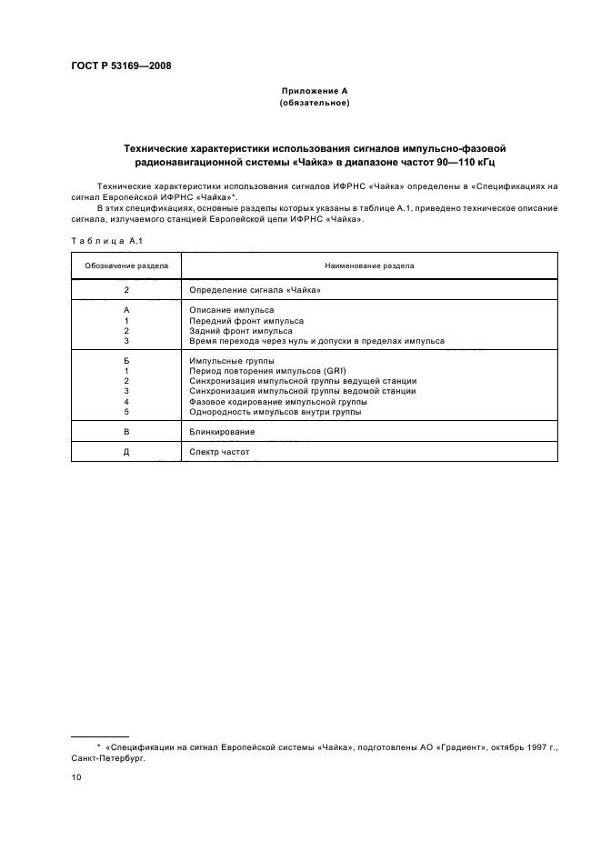 ГОСТ Р 53169-2008