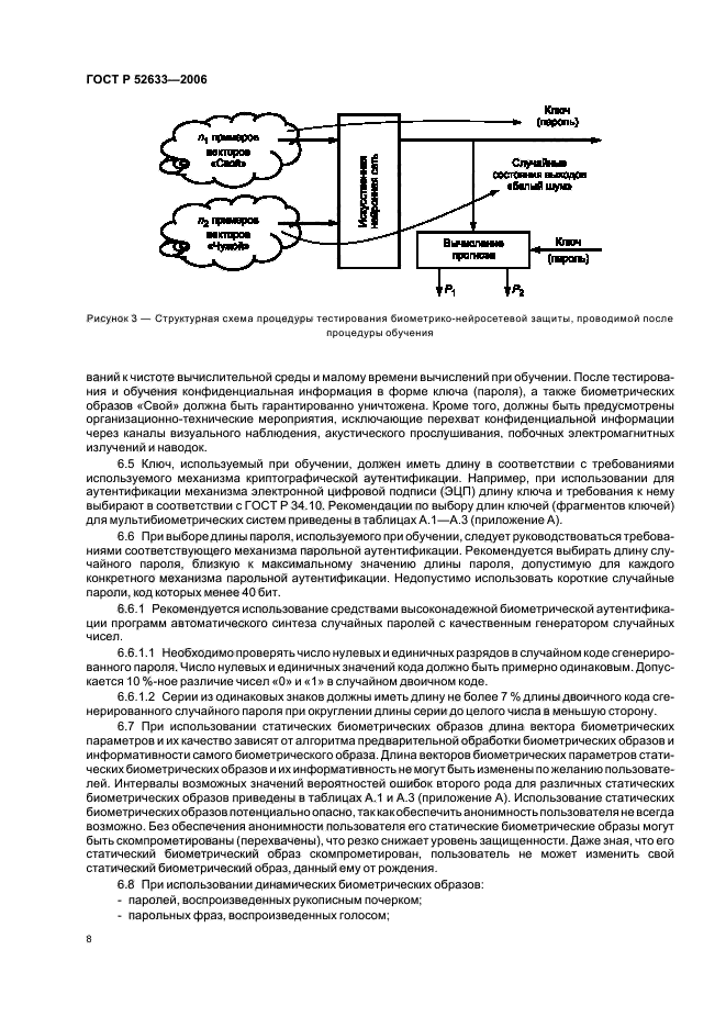 ГОСТ Р 52633.0-2006