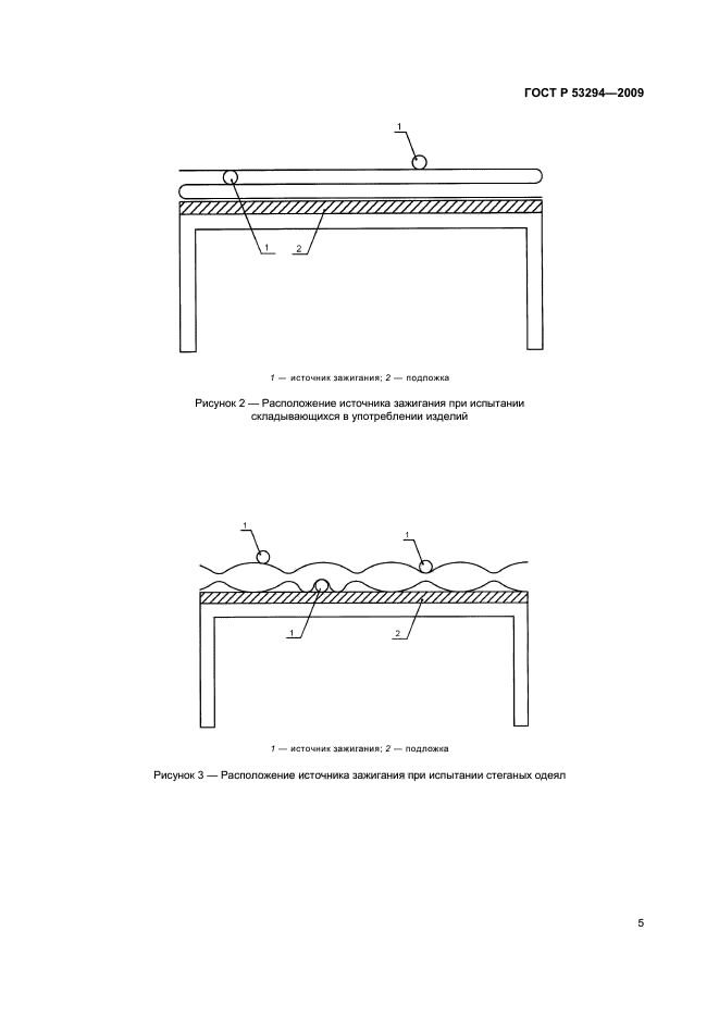 ГОСТ Р 53294-2009