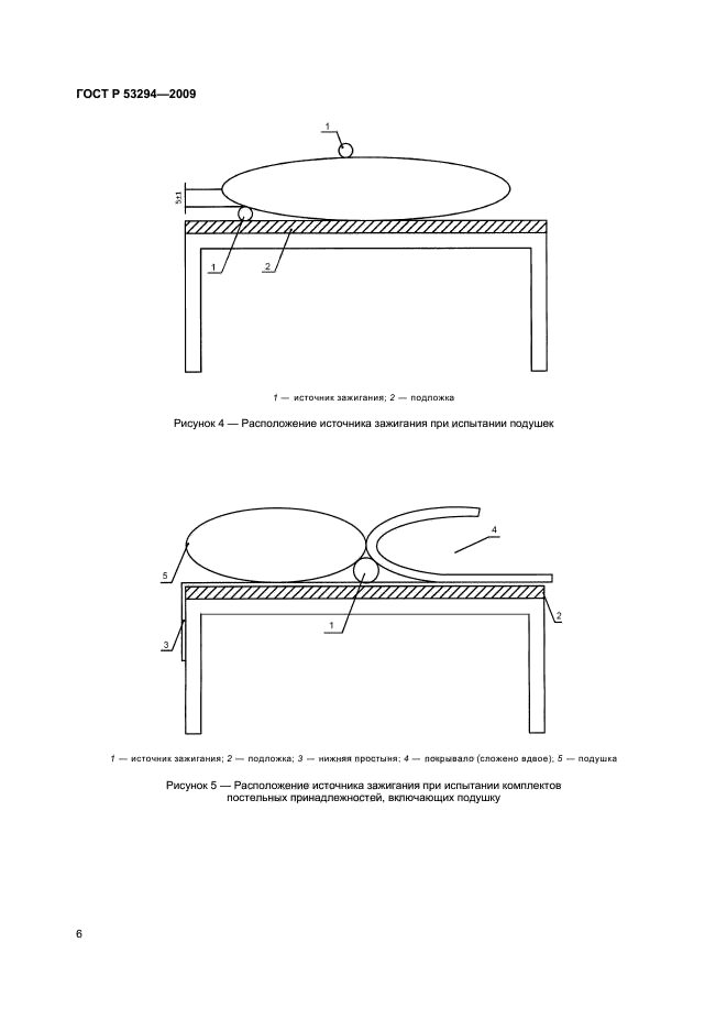 ГОСТ Р 53294-2009