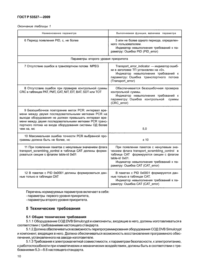 ГОСТ Р 53527-2009