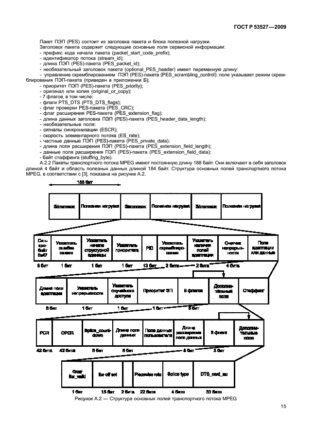 ГОСТ Р 53527-2009