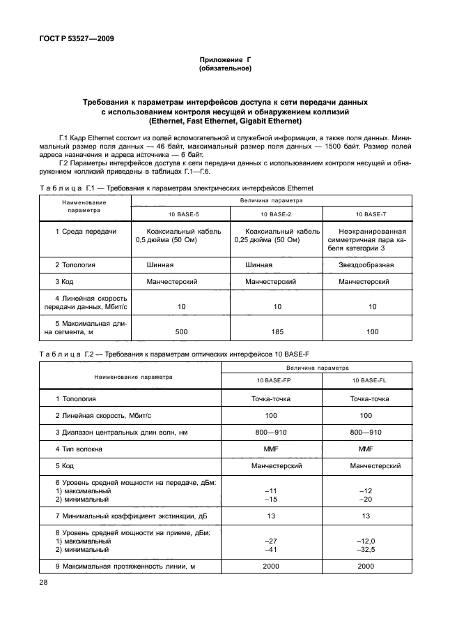 ГОСТ Р 53527-2009