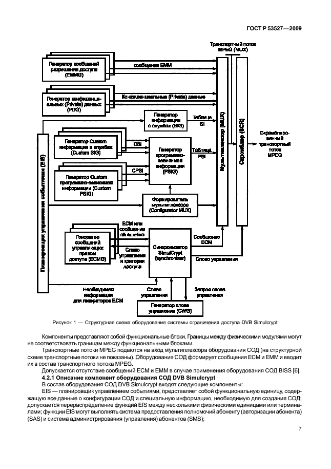 ГОСТ Р 53527-2009