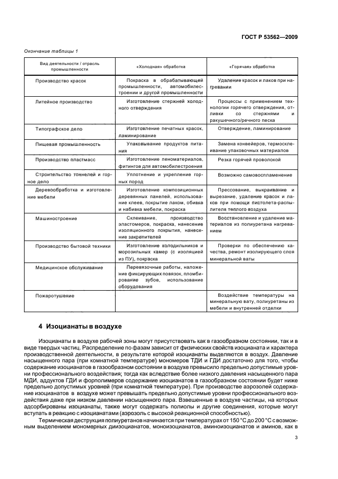 ГОСТ Р 53562-2009