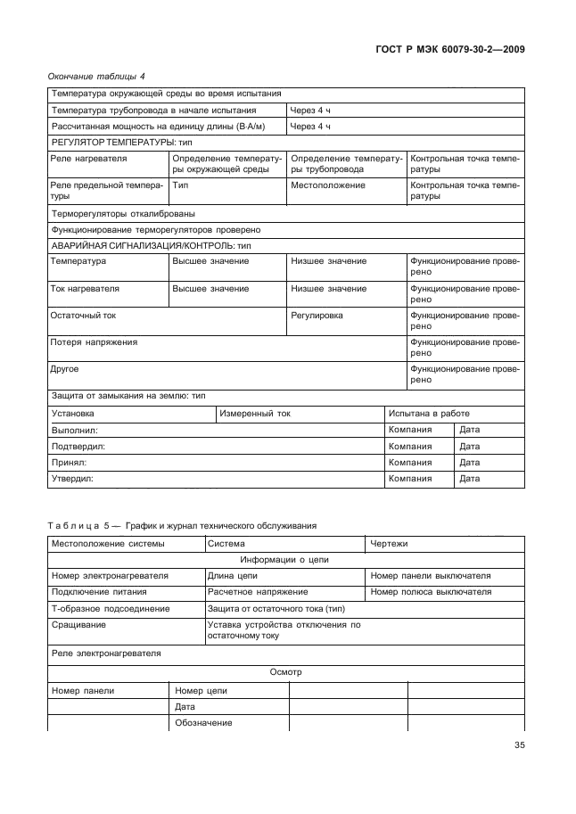 ГОСТ Р МЭК 60079-30-2-2009