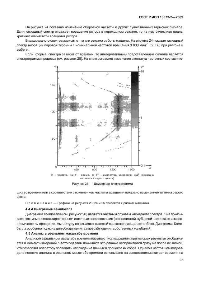 ГОСТ Р ИСО 13373-2-2009