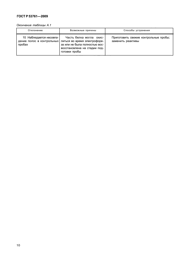 ГОСТ Р 53761-2009