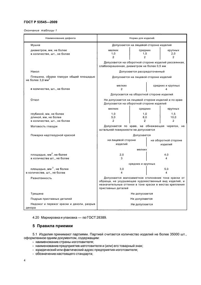 ГОСТ Р 53545-2009