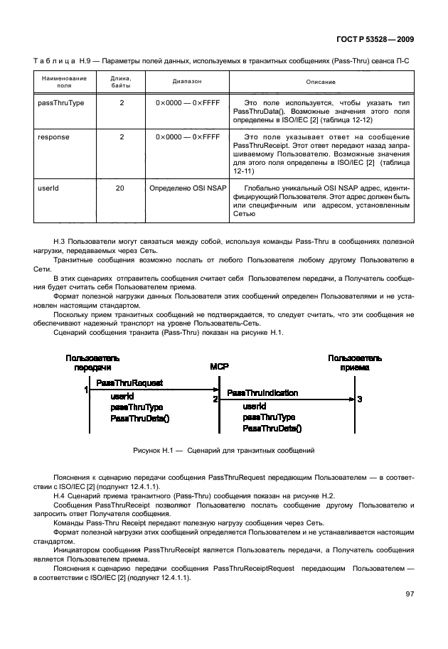 ГОСТ Р 53528-2009