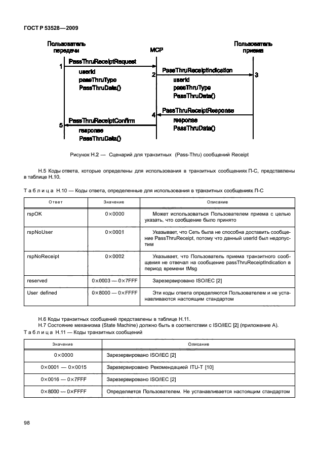 ГОСТ Р 53528-2009