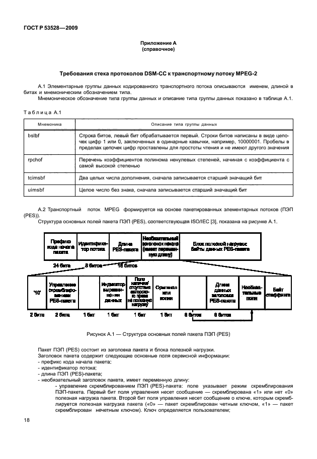 ГОСТ Р 53528-2009