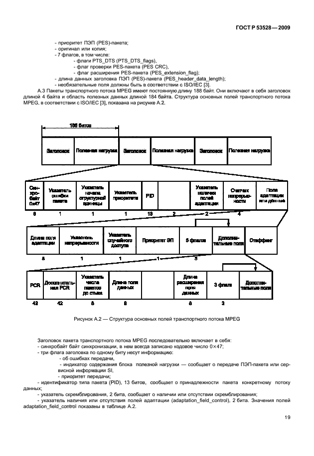 ГОСТ Р 53528-2009
