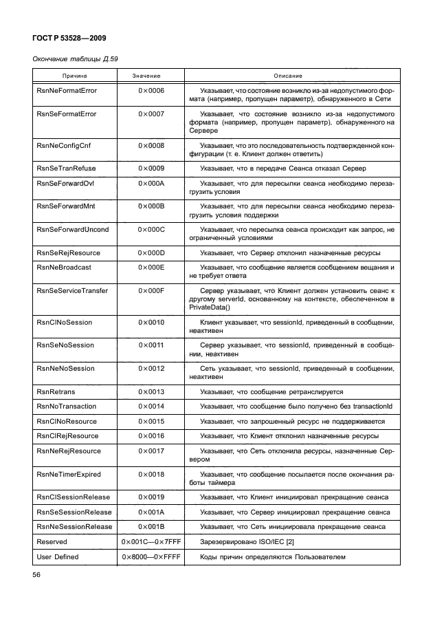 ГОСТ Р 53528-2009