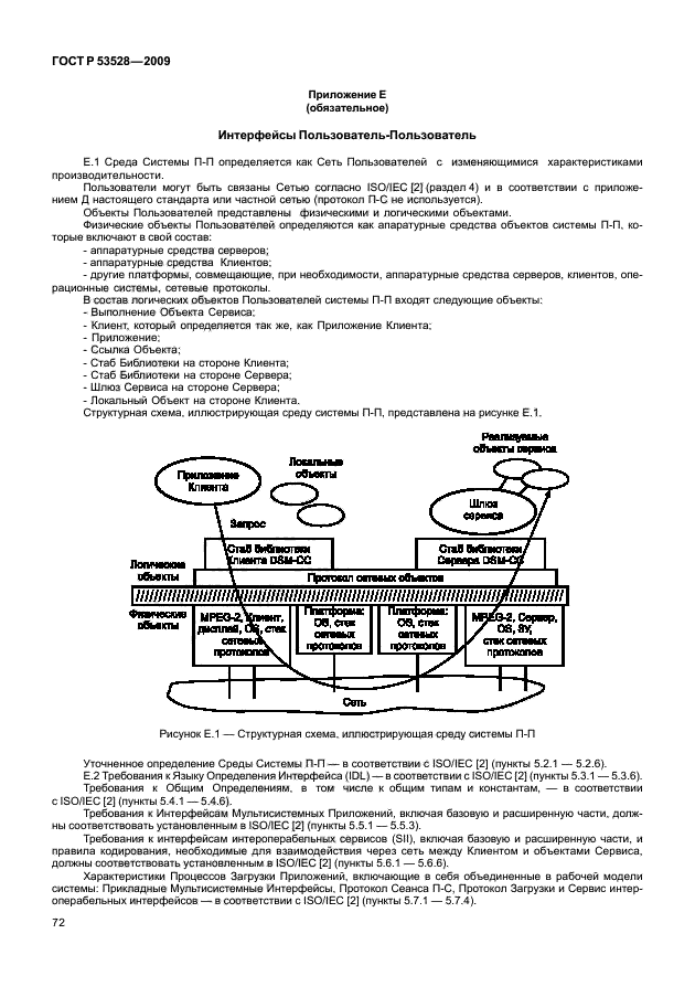 ГОСТ Р 53528-2009