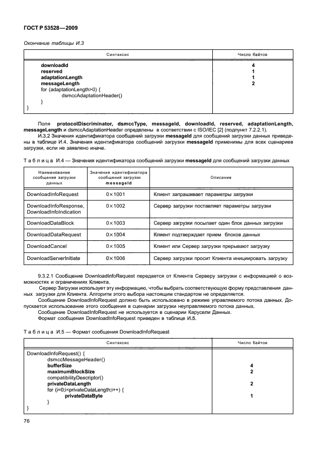 ГОСТ Р 53528-2009