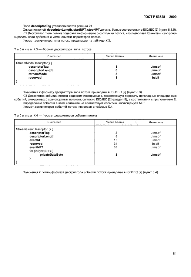 ГОСТ Р 53528-2009