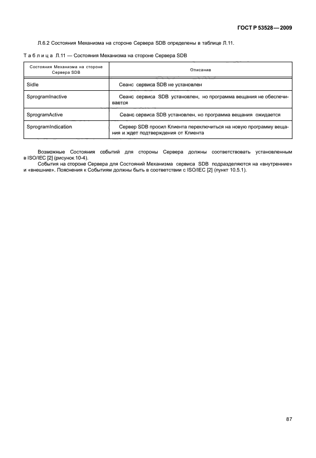 ГОСТ Р 53528-2009