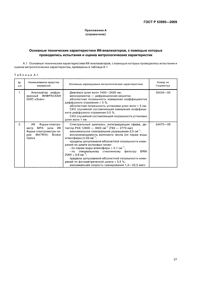 ГОСТ Р 53595-2009