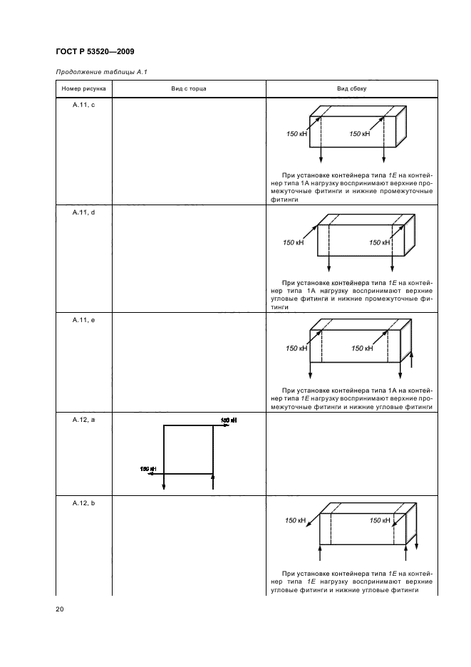 ГОСТ Р 53520-2009